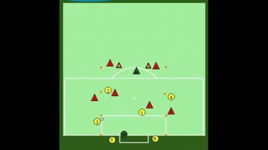 2vs2 Soccer Rotations Game