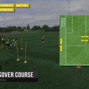 Agility Soccer Drills - SAQ Crossover Circuit