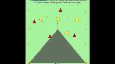 Ajax Soccer Drill for Passing and Movement