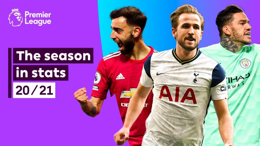 Harry Kane's GREATEST season? The 2020/21 season in stats