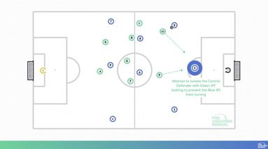 Isolating Defenders in the 9v9 Format