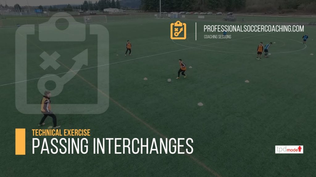 Passing Interchanges | Passing Soccer Drills