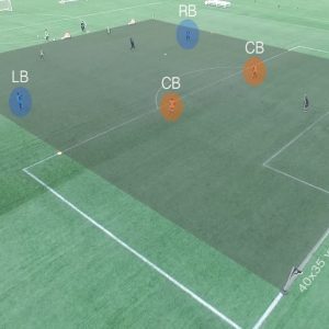 Playing Out the Back With Neutrals | Youth Soccer Drills (U10, U11, U12, U13)