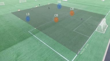 Playing Out the Back With Neutrals | Youth Soccer Drills (U10, U11, U12, U13)