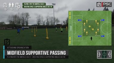 Soccer Passing Drills (Passing into Midfield)