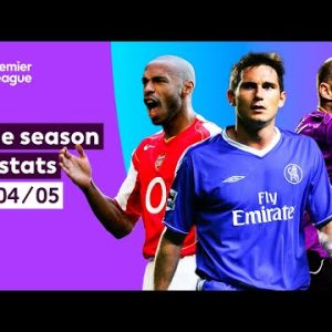 Jose Mourinho’s record breaking season at Chelsea | Premier League 2004/05 in stats