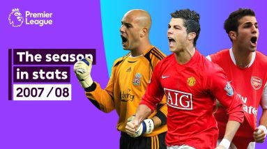 Cristiano Ronaldo’s BEST Premier League season? | 2007/08 in stats