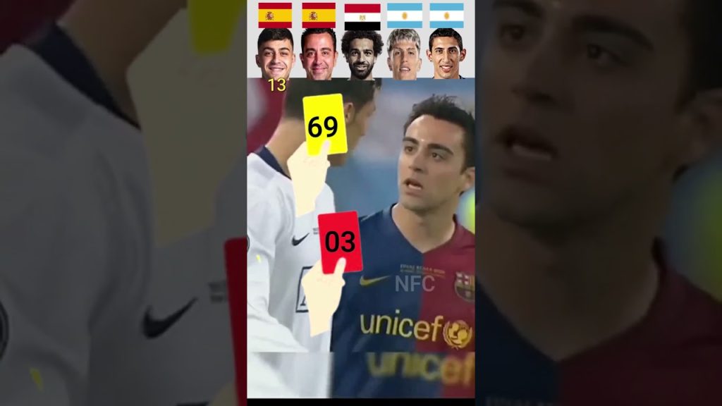 HERE WE GO! pedri,xavi,salah,garnacho,dimaria #football #soccer #shorts 1 1713637304 maxresdefault