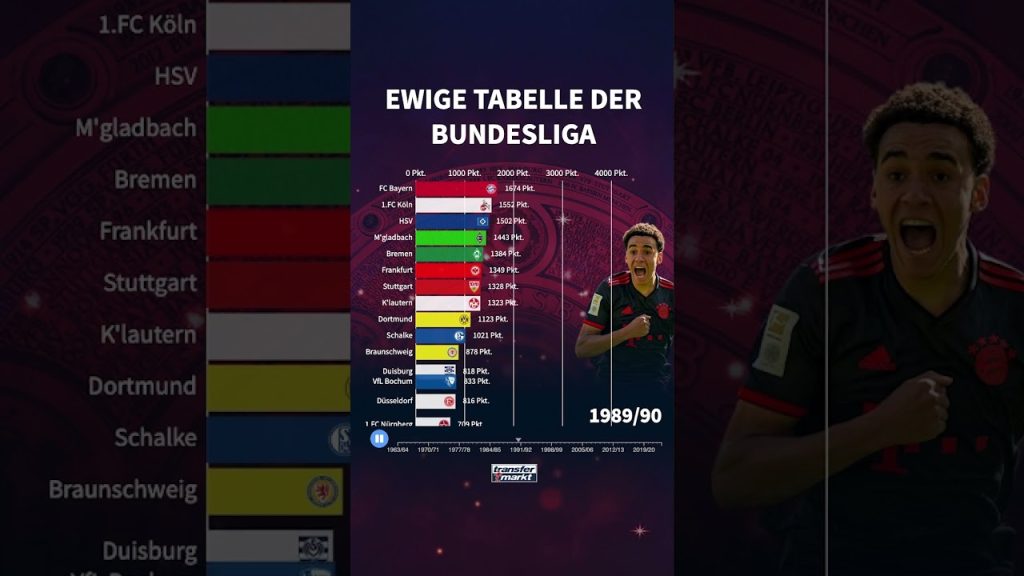 1717233708 maxresdefault