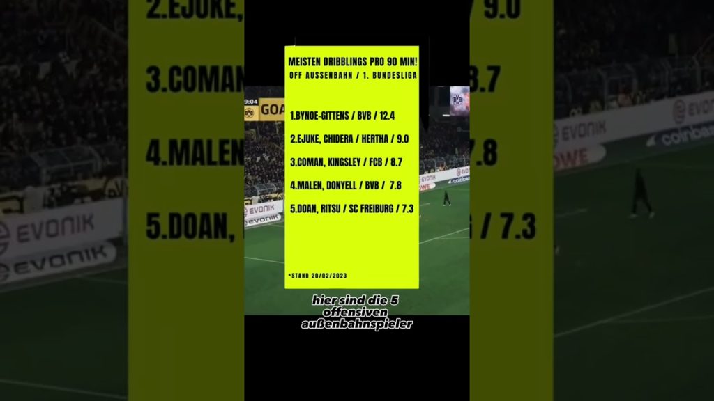 1717621633 maxresdefault
