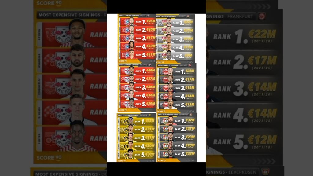 1728143420 maxresdefault