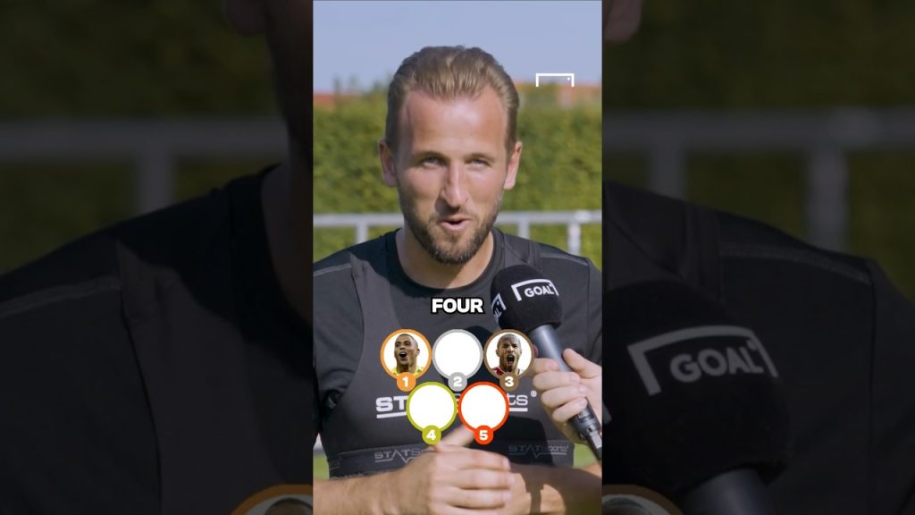 HARRY KANE BLIND RANKS ICONIC STRIKERS 👀 #shorts #football #soccer 5 1729448335 maxresdefault