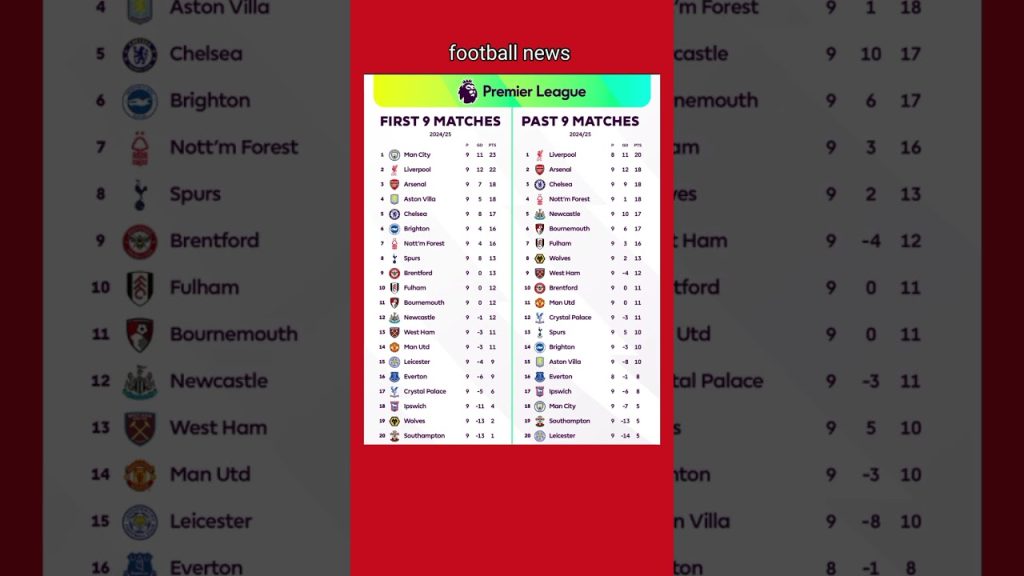 1735697186 maxresdefault