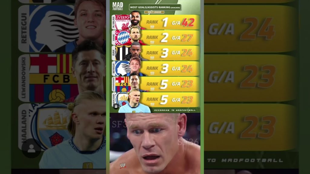 1741859308 maxresdefault