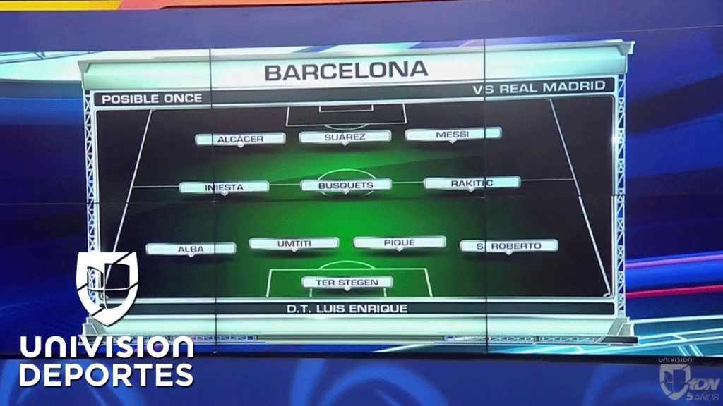 Estos son los 11 del Real Madrid y del Barcelona para el clásico que decidirá la Liga 2 1747648895 maxresdefault