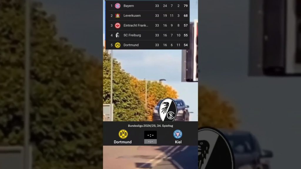 1747917030 maxresdefault