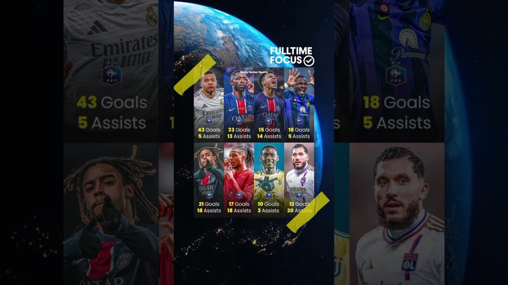 France’s Attackers have put up unbelievable numbers this season!? #fulltimefocus 1 1749419847 maxresdefault
