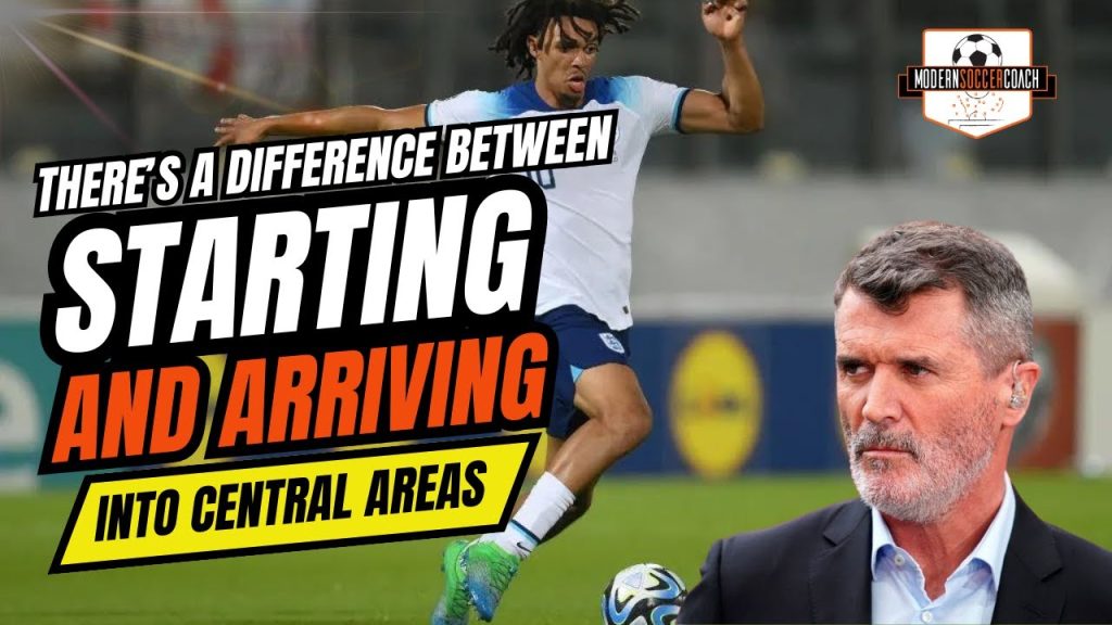 Build-Up Drills & Coaching the Number Six Position!! 5 1750051710 maxresdefault