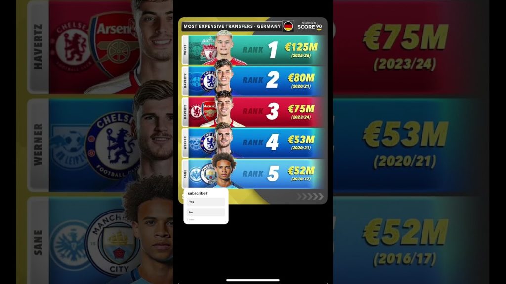 1751699247 maxresdefault