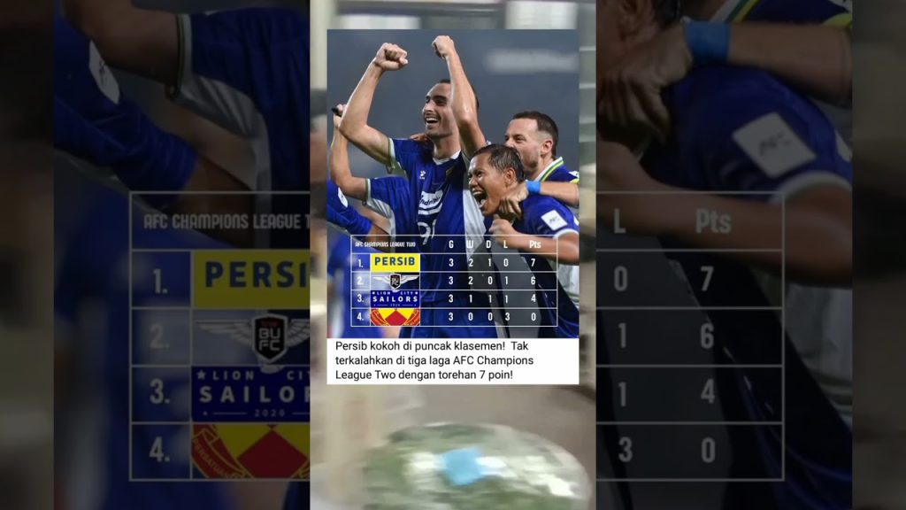 persib kokoh di puncak klasemen acl 2..#persib #acl2 #football #soccer #shorts 10 1761466070 maxresdefault