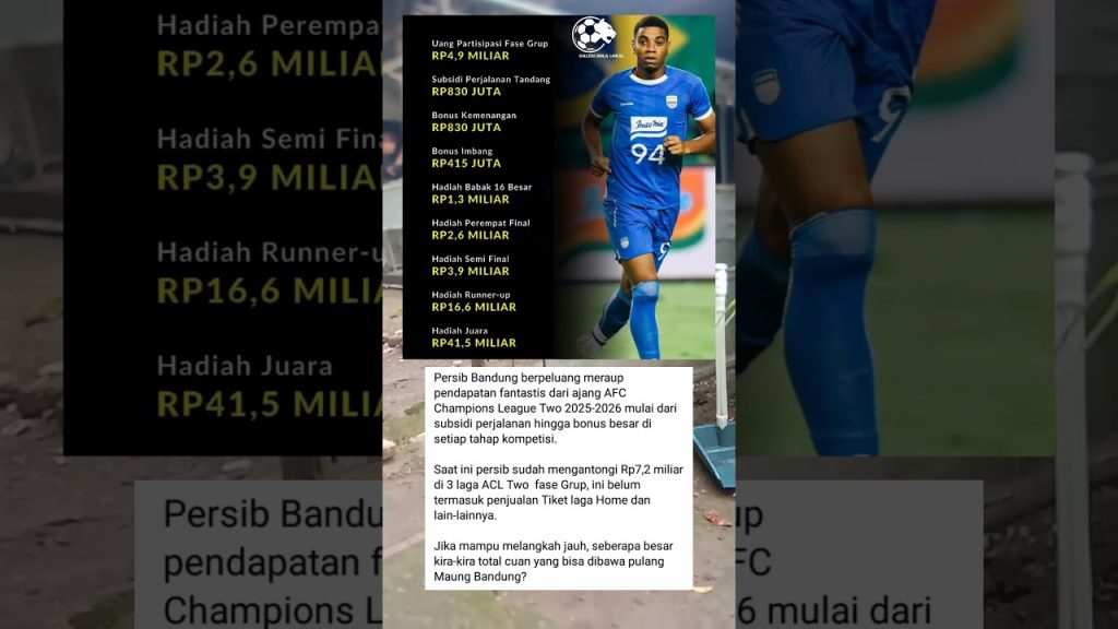 persib berpeluang mendapat pendapatan yang fantastis..#persib #football #acl2 #bobotoh 6 1761679412 maxresdefault