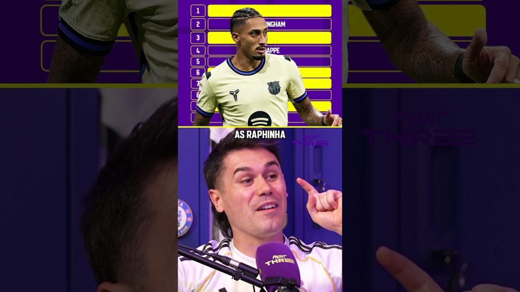 MOST EXPENSIVE FOOTBALLERS in the WORLD 👇 #shorts #soccer 4 1762195470 maxresdefault
