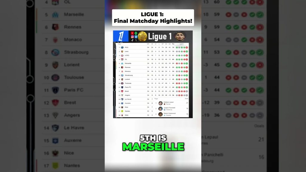 1780647476 maxresdefault