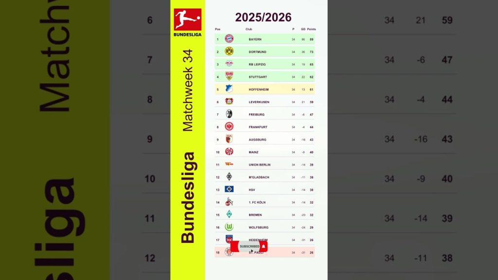 1780903376 maxresdefault