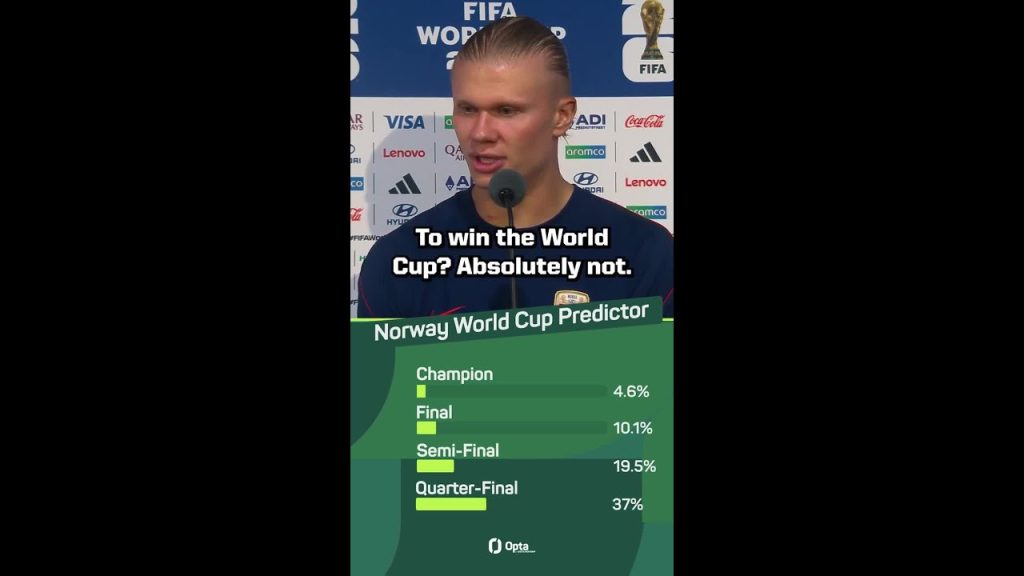 Erling Haaland keeping it real #worldcup #beINWC26 #beINWorldCup2026 #WorldCup2026 5 1782348175 maxresdefault