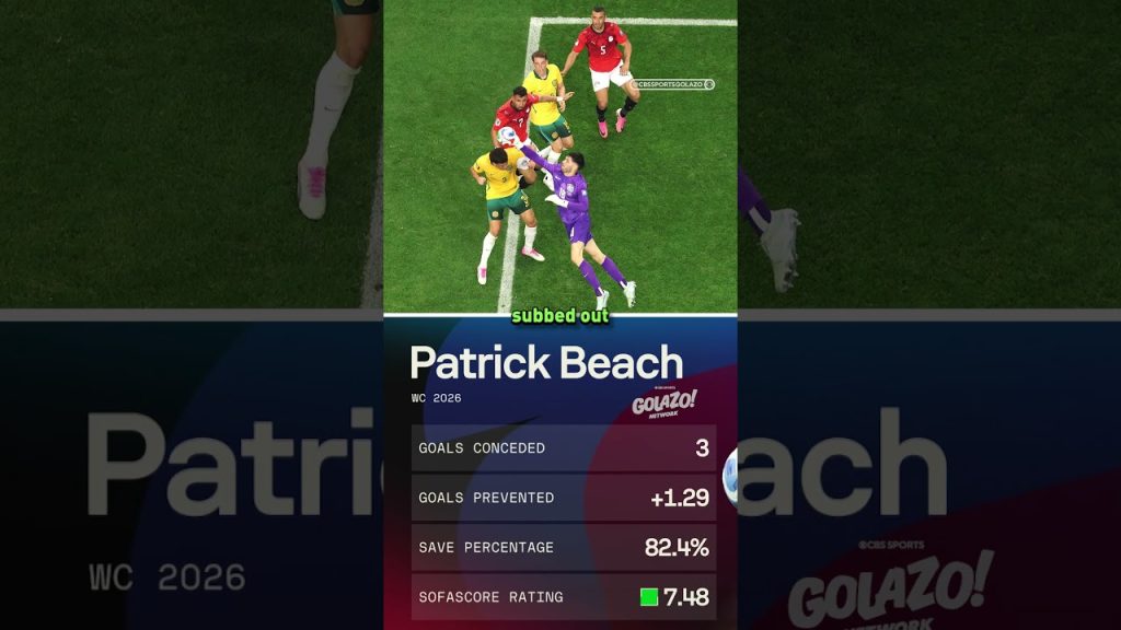 Australia left regretting decision to sub off keeper 🧤 #FIFAWorldCup #GolazoMatchnight #Australia 1 1785603422 maxresdefault