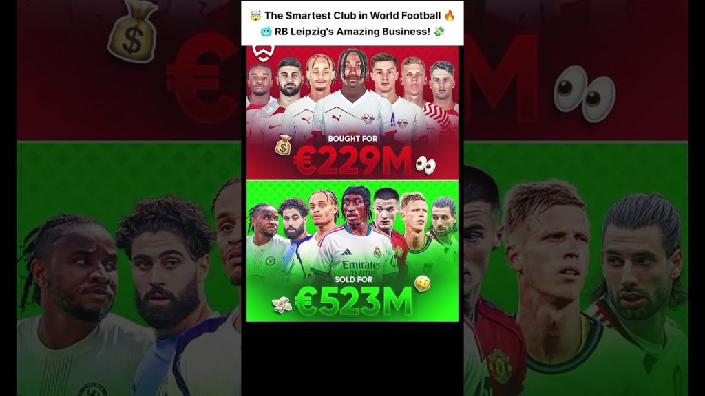 Football's Best Talent Factory! 🔥#football#realmadrid #championsleague #laliga#ronaldo #barcelona 1 1785926582 maxresdefault