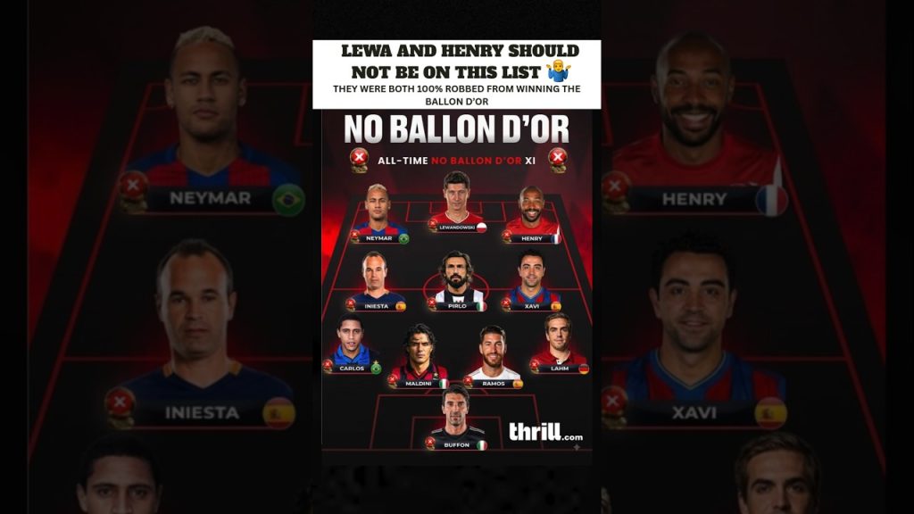 CRAZY STARTING 11😬| #ballondor #premierleague #laliga #seriaa #bundesliga #football #footballshorts 1 1787394786 maxresdefault