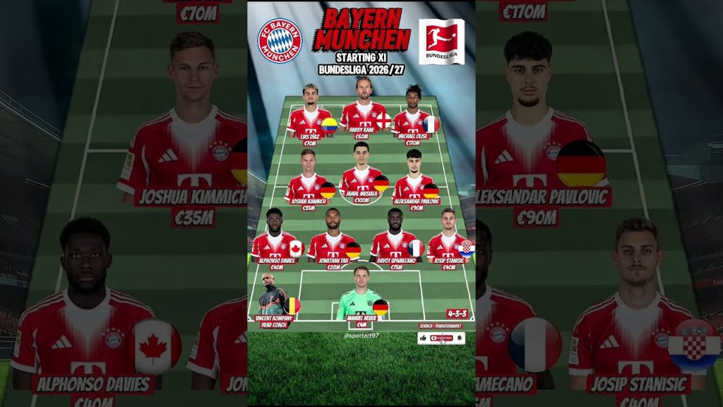 CAN THIS BAYERN XI WIN THE 35TH BUNDESLIGA & CHAMPIONS LEAGUE? 👀🏆 6 1788077578 maxresdefault